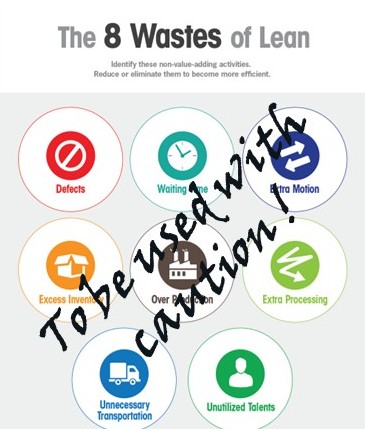 8 Wastes of LEAN – Scrap the Poster and do your Homework