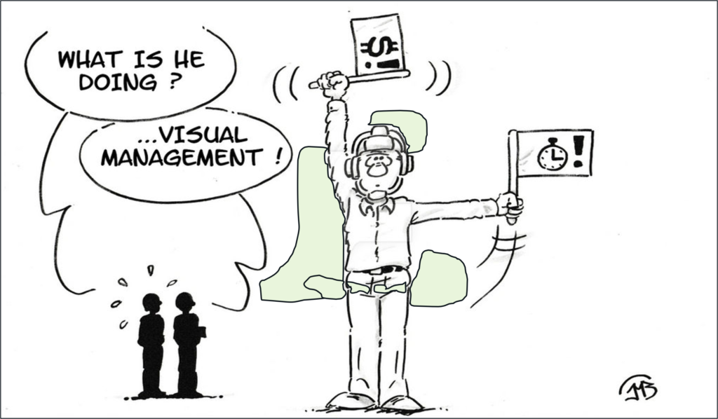 The current image has no alternative text. The file name is: Visual-management-scaled.png